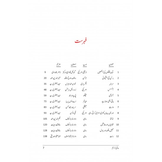 Aalmi Tarajim - عالمی تراجم Aalmi Tarajim - عالمی تراجم
