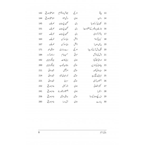 Aalmi Tarajim - عالمی تراجم Aalmi Tarajim - عالمی تراجم