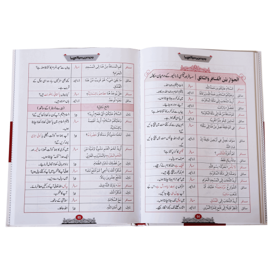 Jadeed Arbi Sikhyeh - جدید عربی سیکھئے Jadeed Arbi Sikhyeh - جدید عربی سیکھئے