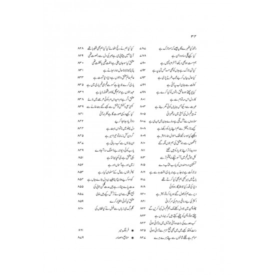 Intikhab Gazliat Mir - انتخاب غزلیات میر Intikhab Gazliat Mir - انتخاب غزلیات میر