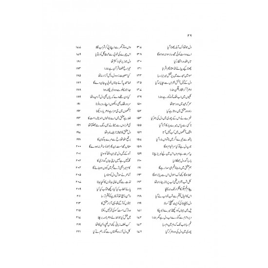Intikhab Gazliat Mir - انتخاب غزلیات میر Intikhab Gazliat Mir - انتخاب غزلیات میر