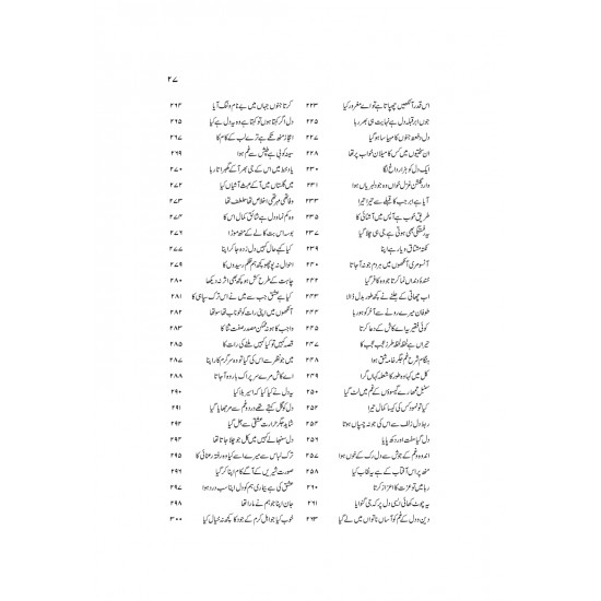 Intikhab Gazliat Mir - انتخاب غزلیات میر Intikhab Gazliat Mir - انتخاب غزلیات میر