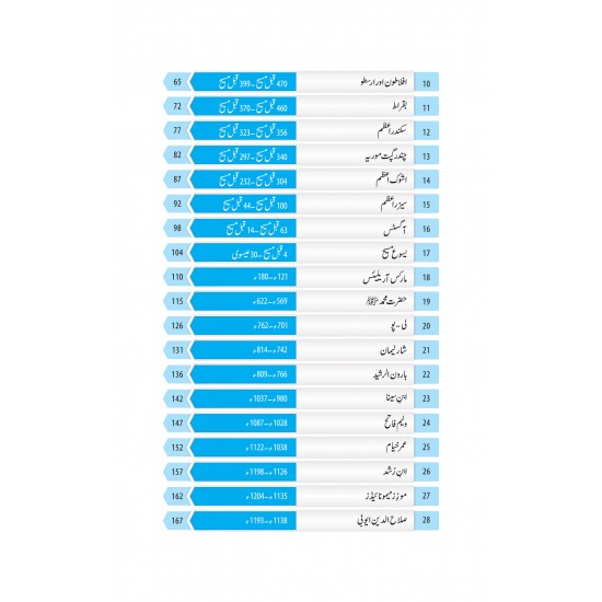 100 Insani Tehzeb Kay Mamar - 100 انسانی تہزیب کے معمار 100 Insani Tehzeb Kay Mamar - 100 انسانی تہزیب کے معمار