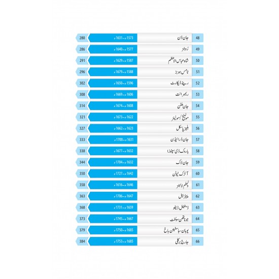100 Insani Tehzeb Kay Mamar - 100 انسانی تہزیب کے معمار 100 Insani Tehzeb Kay Mamar - 100 انسانی تہزیب کے معمار