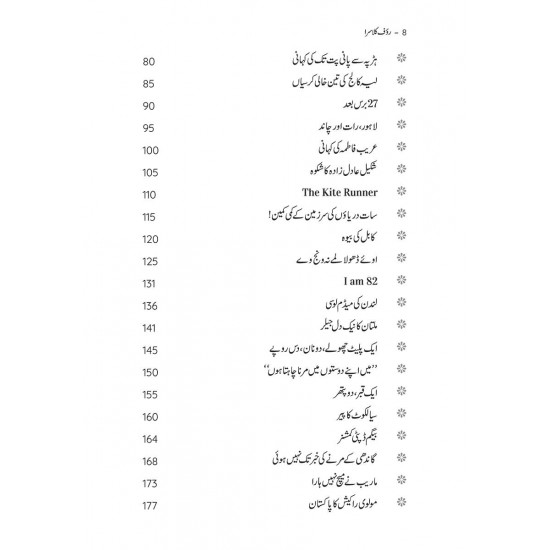 Gumnam Gaon Ka Akhri Mazar - گمنام گاؤں کا آخری مزار Gumnam Gaon Ka Akhri Mazar - گمنام گاؤں کا آخری مزار