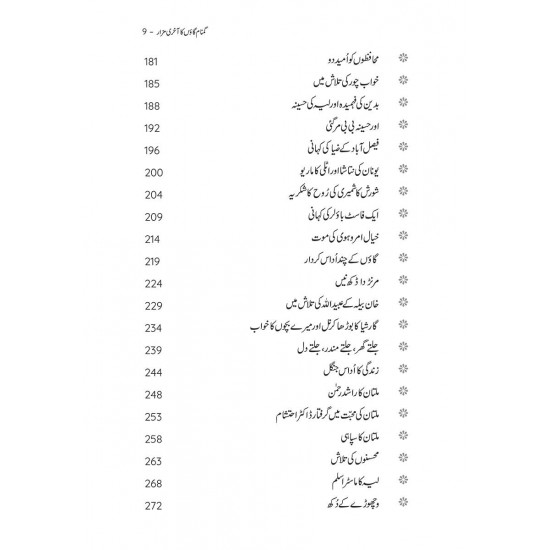 Gumnam Gaon Ka Akhri Mazar - گمنام گاؤں کا آخری مزار Gumnam Gaon Ka Akhri Mazar - گمنام گاؤں کا آخری مزار