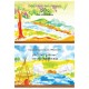 Prophets Stories From Quran (12 Books Box Set) Prophets Stories From Quran (12 Books Box Set)