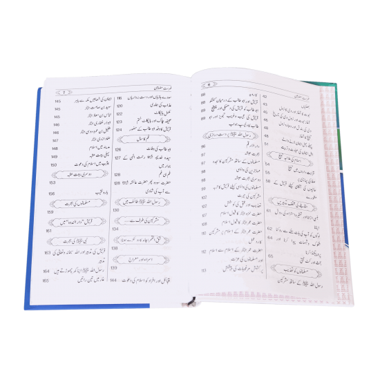 Tajaliat e Nabovat (Premium Quality Edition) - تجلیات نبوت Tajaliat e Nabovat (Premium Quality Edition) - تجلیات نبوت